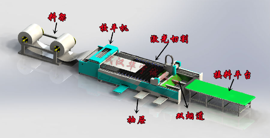 全自動上料激光成人黄色香蕉视频